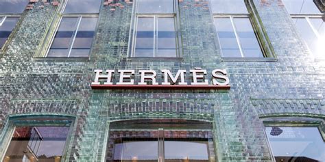 hermes holding group|Hermes financial statements 2020.